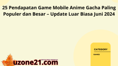 25 Pendapatan Game Mobile Anime Gacha Paling Populer dan Besar – Update Luar Biasa Juni 2024