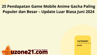 25 Pendapatan Game Mobile Anime Gacha