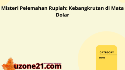 Pelemahan Rupiah