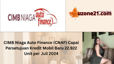 CIMB Niaga Auto Finance