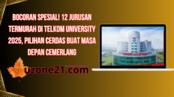 Telkom University