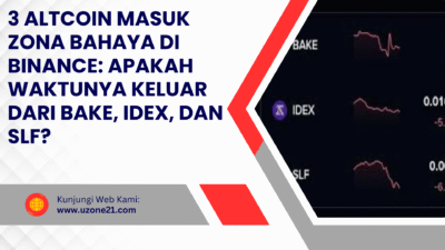 3 Altcoin Masuk Zona Bahaya di Binance