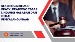 Diblokir PPATK
