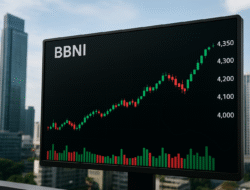 Saham Bank Jumbo Menguat, BBNI Pimpin Reli Sementara BBCA Masih Lesu