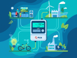 Tarif Listrik 2025: Daftar Harga PLN 16–21 September untuk Semua Golongan