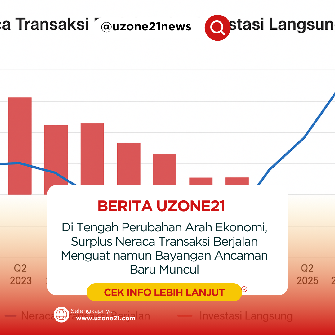 Neraca Transaksi Berjalan