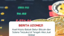 Aset Kripto Babak Belur: Bitcoin dan Solana Terpukul di Tengah Aksi Jual Global