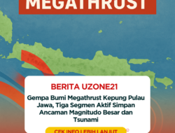 Gempa Bumi Megathrust Kepung Pulau Jawa, Tiga Segmen Aktif Simpan Ancaman Magnitudo Besar dan Tsunami