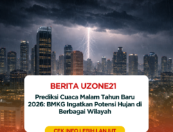 Prediksi Cuaca Malam Tahun Baru 2026: BMKG Ingatkan Potensi Hujan di Berbagai Wilayah