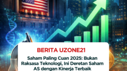 Saham Paling Cuan 2025: Bukan Raksasa Teknologi, Ini Deretan Saham AS dengan Kinerja Terbaik