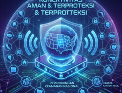 AS Blokir Router Impor, Mayoritas Perangkat Wi-Fi Terancam Dilarang Masuk