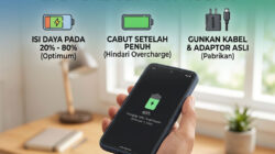 Cara Cas Baterai Ponsel yang Benar Supaya Awet dan Gadget Tak Rusak