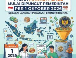Pajak Marketplace Mulai Dipungut Pemerintah per 1 Oktober 2026 sebagai Langkah Penataan Ekonomi Digital